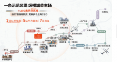 而65岁以上的人士可能由于退休后的收入不变性素