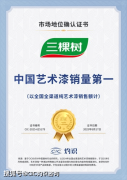 <b>IC灼识采用科学、严谨的统计取阐发方式</b>